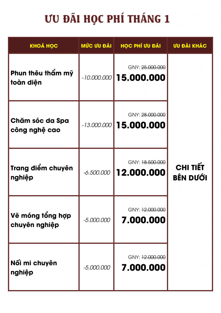 ƯU-ĐÃI-HỌC-PHÍ-THÁNG-12-2019-724x1024